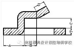 汽车螺纹高度多少合适 汽车螺纹高度多少合适
